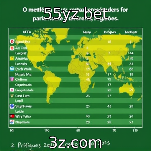 55yz bet - Estudo revela preferências dos jogadores em diferentes regiões